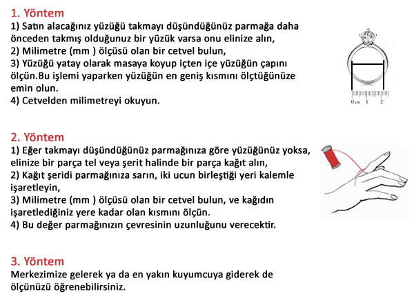 yüzük ölçüsü nasıl alınır